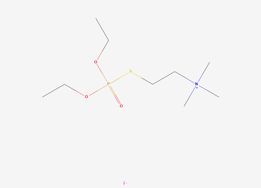Two-dimensional chemical structure of Echothiophate Iodide