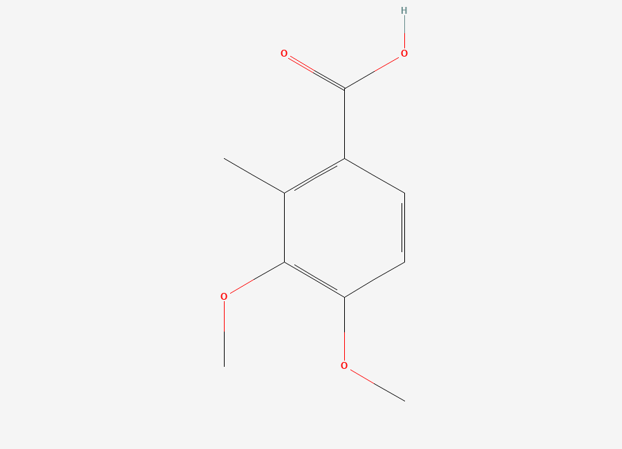 Two-dimensional chemical structure of 3,4-Dimethoxy-2-methylbenzoic acid