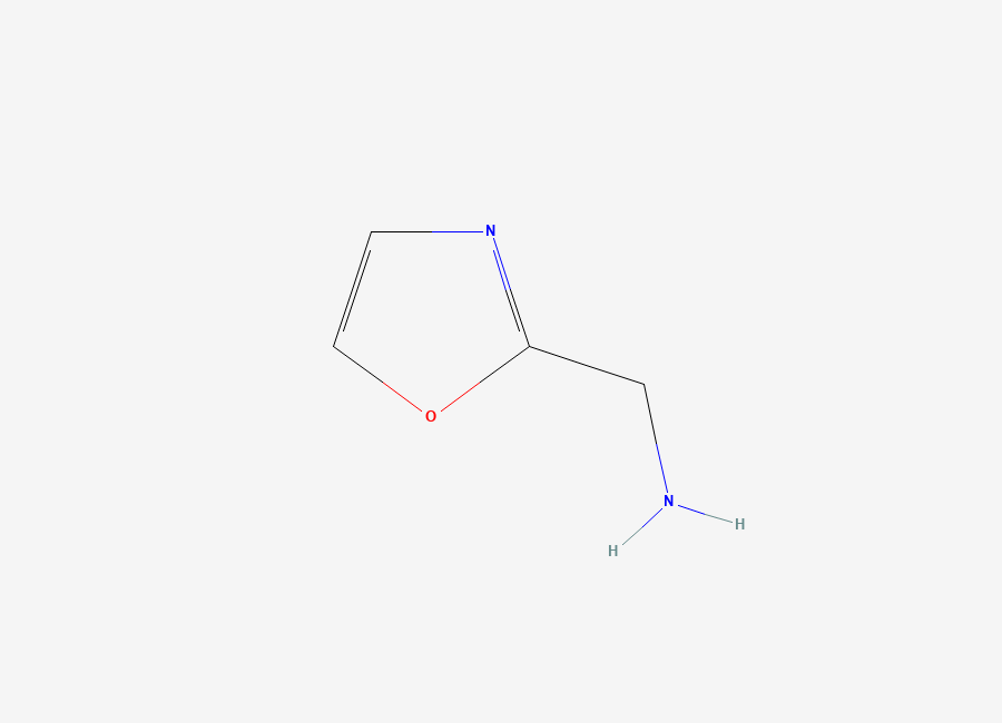 Two-dimensional chemical structure of Oxazol-2-ylmethanamine
