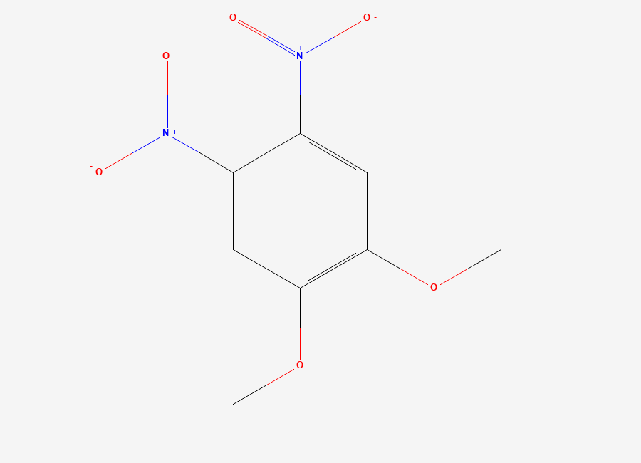 Two-dimensional chemical structure of 1,2-Dimethoxy-4,5-dinitrobenzene