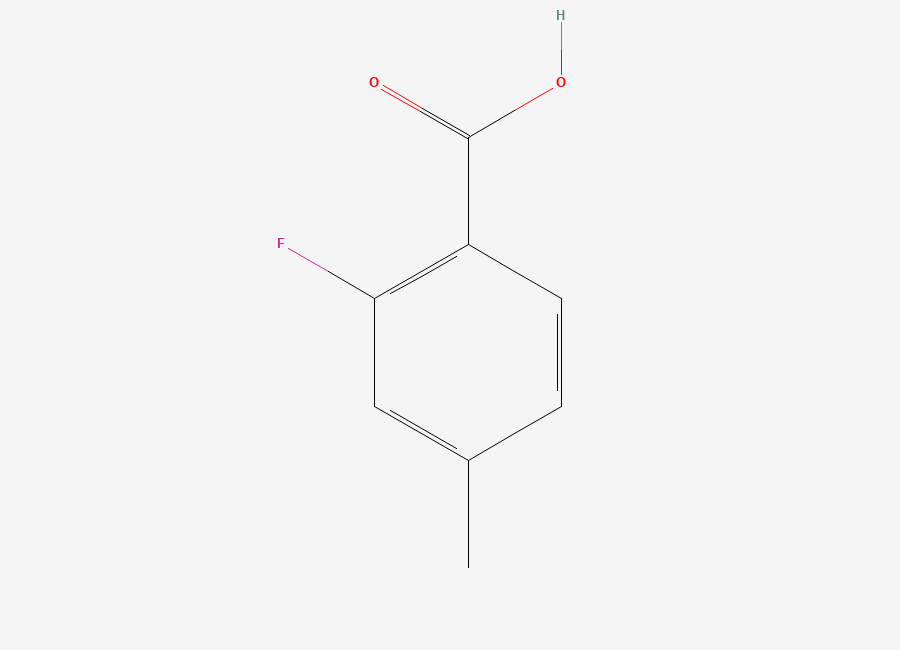 Two-dimensional chemical structure of 2-Fluoro-4-methylbenzoic acid