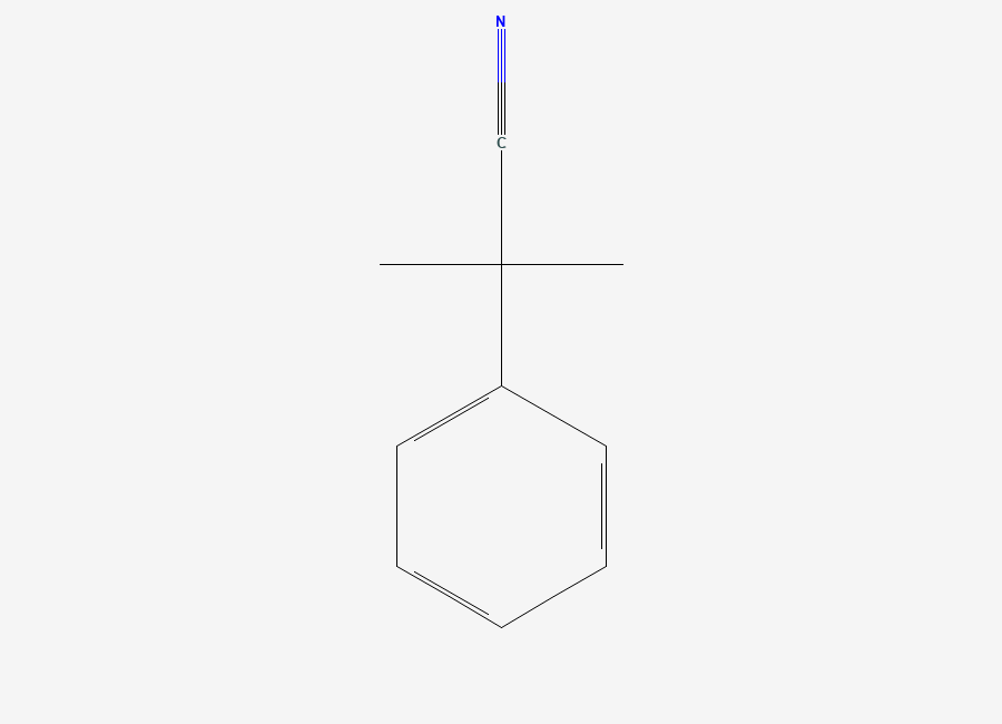 Two-dimensional chemical structure of 2-Methyl-2-phenylpropanenitrile
