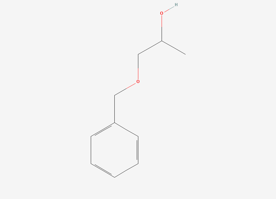 Two-dimensional chemical structure of 1-(Benzyloxy)propan-2-ol