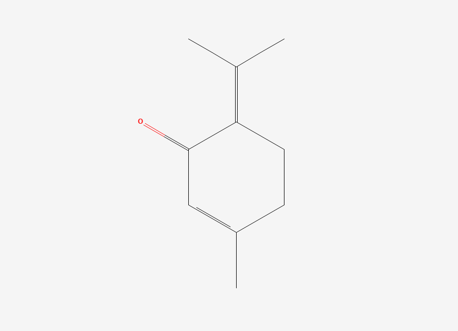 Two-dimensional chemical structure of Piperitenone