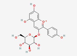Two-dimensional chemical structure of Pelargonidin 3-O-glucoside