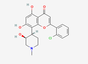 Two-dimensional chemical structure of Alvocidib