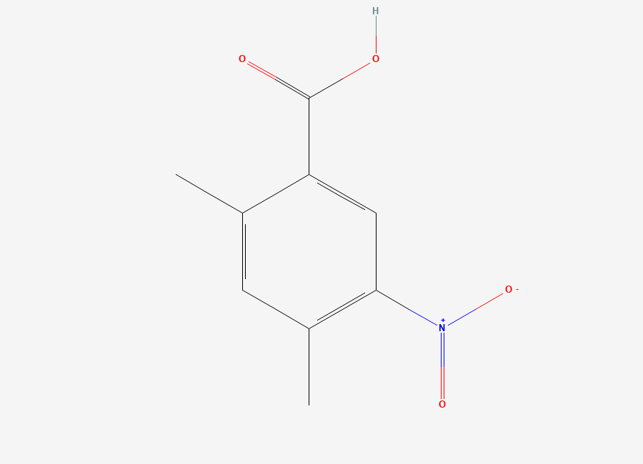 Two-dimensional chemical structure of 2,4-Dimethyl-5-nitrobenzoic acid