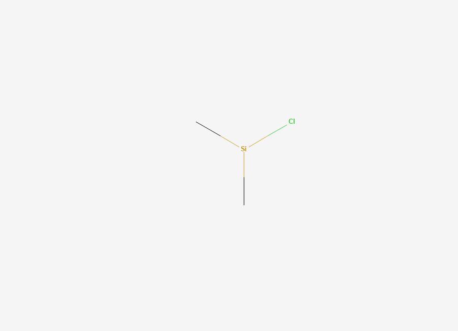 Two-dimensional chemical structure of Chloro(dimethyl)silicon